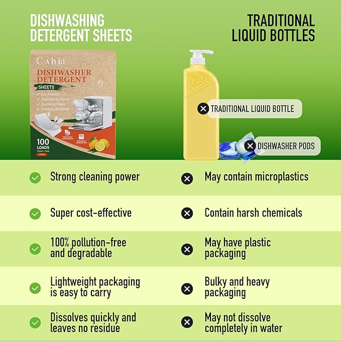Dishwasher Detergent Sheets 100 Loads, Liquid-Free Dish Soap Strips - Lemon Scented, Plastic Free, Pre-Measured, 3-in-1 Pods Alternative for Sink & Dishwasher, Sparkling Clean Dishes