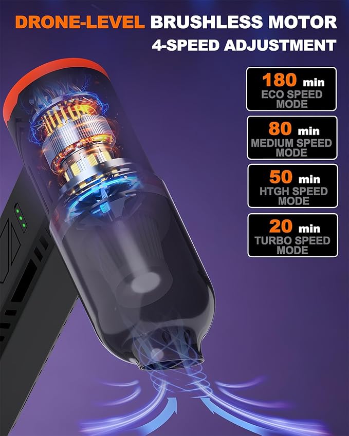 Tool-grade Electric Air Duster, Rechargeable Handheld Blower with 180,000 Super Power Brushless Motor, 2-in-1 Blow & Vacuum Cleaner, Cordless Leaf Blower for Car Drying, Home, Patio Cleaning (Black)