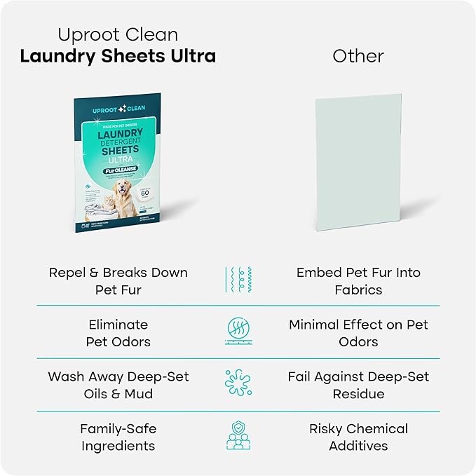 Uproot Clean Laundry Sheets Ultra - 30 Pack - Fresh Scent: Extra-Large Enzyme-Powered Laundry Detergent Sheets Travel Pack - Eliminate Clinging Fur, Pet Odors, & Messy Residue - Up to 60 Loads