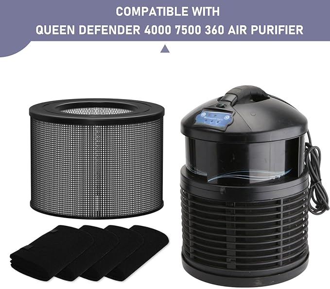 Ontheone True HEPA Filter Replacement Compatible with Filter Queen Defender 4000 7500 360 Air Cleaner Purifier, High-efficiency True HEPA Filter with 4 Activated Carbon Pre-Filter