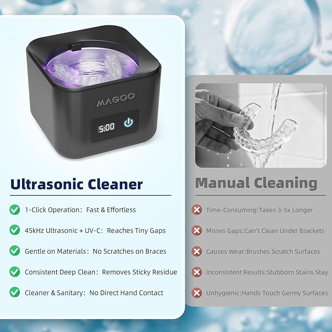 Ultrasonic Retainer Cleaner Machine, Denture Cleaner for Aligners Night Guards Braces Mouth Guards Toothbrush Heads，All-in-One Dental & Jewelry Cleaner, 45kHz 200ML, Dual Modes