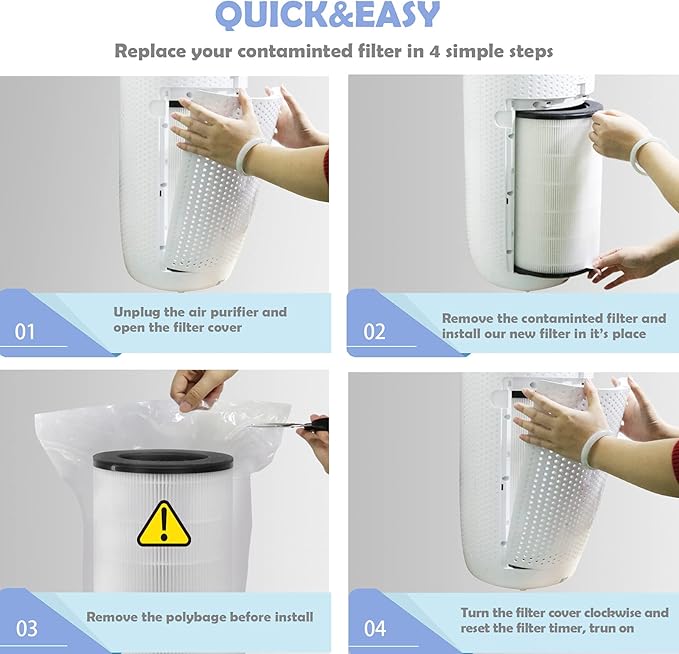 AP-T40FL Replacement Filter Compatible with Homedics Air Purifier Models# AP-T45, AP-T45WT, AP-T40, AP-T40WT, AP-T40WTAR,1461901 (Costco Model)