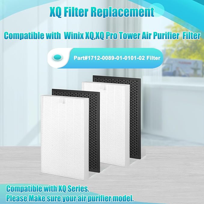 XLC Filter Replacement-Compatible with Winix XLC Dual 4-Stage Air Purifier Filter,Part#1712-0089-03 Filter,3-in-1 Ture HEPA Filter*2 and Activated Carbon Filter*2(XLC 2SET)