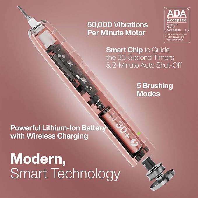 Aquasonic Vibe Series PRO – Ultra-Whitening Electric Toothbrush – 5 Modes & Smart Timers – UV Sanitizing Base – ADA Accepted (Satin Rose Gold)