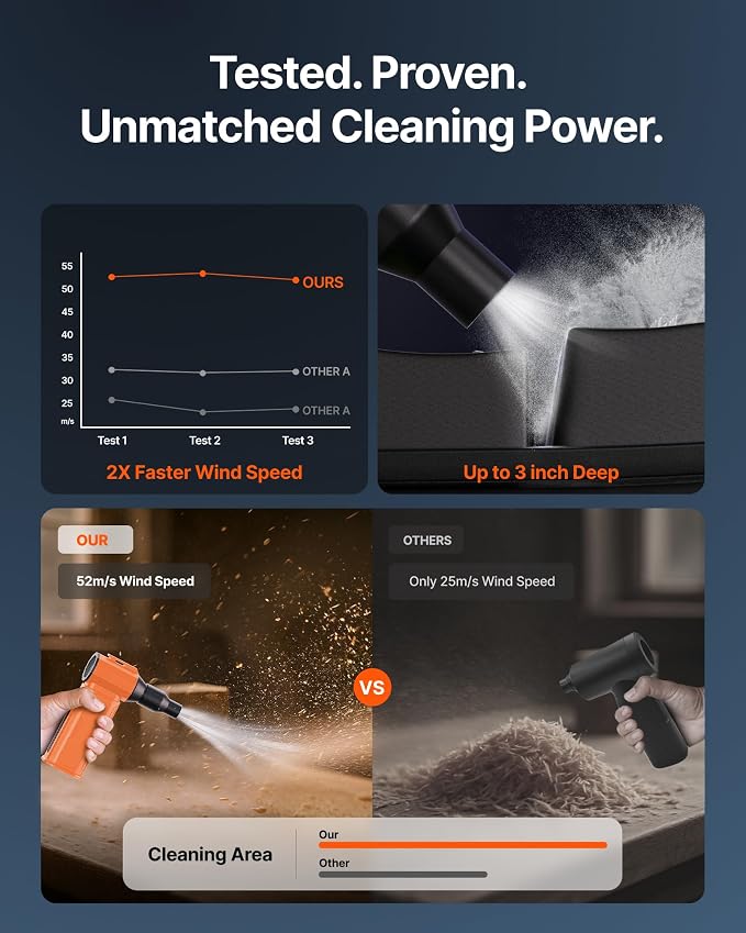 Compressed Air Duster, 130,000RPM Ultra-Powerful Cordless Electric Air Duster with 8000mAh Rechargeable Battery, 4-Gear Adjustable Air Blower for Keyboard, Computer, Car - Orange
