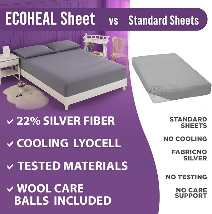 Luxury Lyocell Grounding Sheets 22% Silver Fiber, 74% Cooling Lyocell, 4% Silk, Quality Certified - Conductive Earth Fitted Sheet 15" Deep w/Wash Bag & Wool Dryer Balls (Beige, Queen)