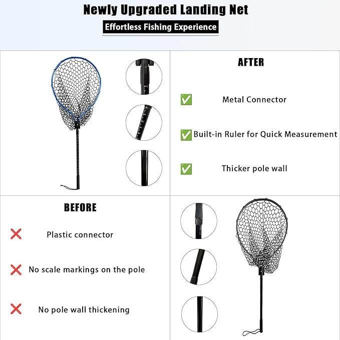 Large Fishing Net with Handle High Strength Landing Net Long Telescoping Rubber Fish Net Extendable Dip Net for Fishing Ideal for River Angling Pier Boat