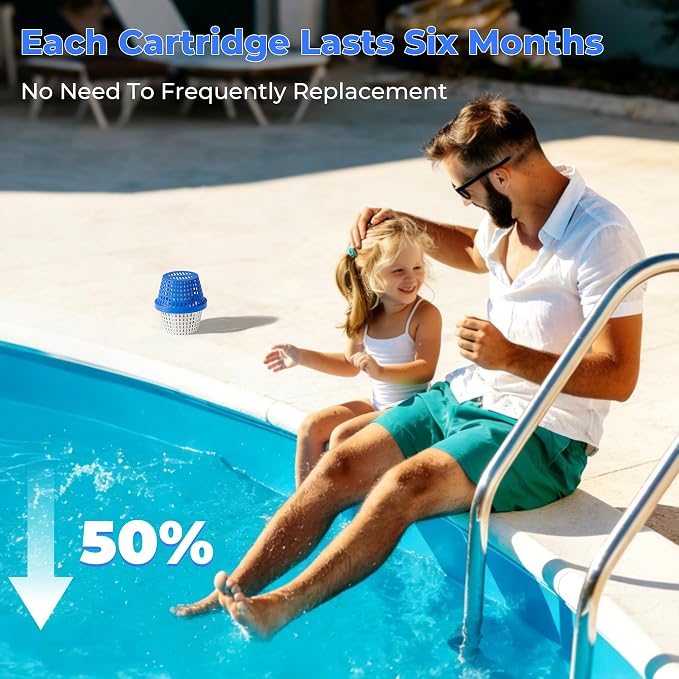 Pool Filters Replacement Cartridge -Quick and Easy Installation Pool Unit for 7.5k-20k Gallons Swimming Pools (Blue and White)