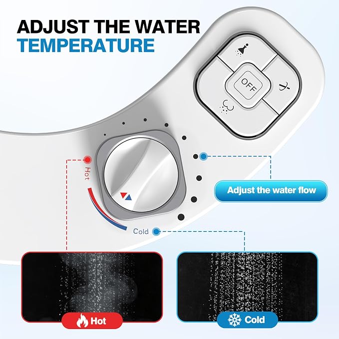 Non-Electric Bidet Attachment for Toilet, Ultra Slim Hot & Cold Water Bidet with Self-Cleaning Nozzle, Adjustable Water Pressure, Warm Water Feminine & Rear Wash (Requires Hot Water Line)