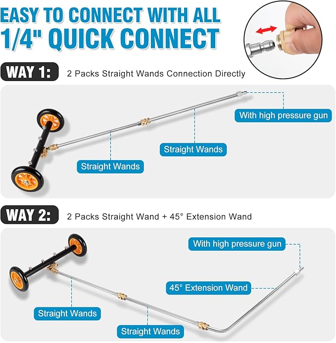 16 inch Undercarriage Pressure Washer Attachment, 2 In 1 Power Washer Water Broom with 7 Nozzles for Cleaning Car, Sidewalk