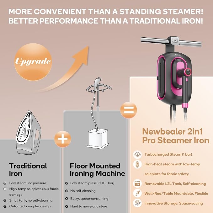 Newbealer 2In1 Pro Station Iron, 1550W Turbo Steam, 1.2L Tank (Ashpink) | Hanging Garment Steamer, 3-Level Steam & 3 Dry Ironing, 30s Heat Up, Self Clean, Auto-Off, Versatile for Home/Hotel/Boutique