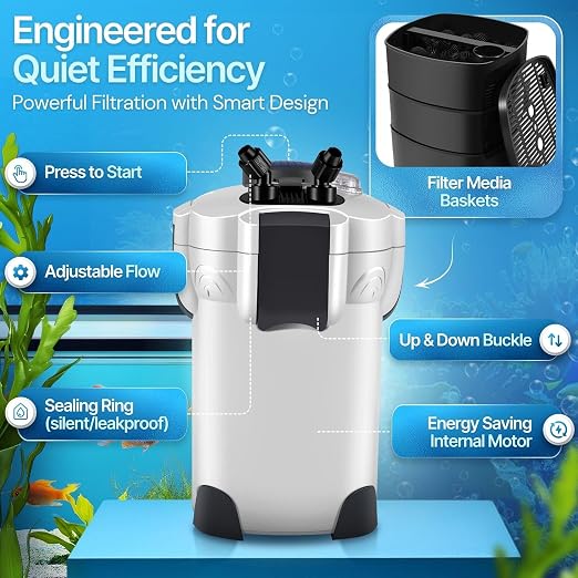 Flexzion Aquarium Canister Filter with 265GPH Flow Rate, Spray Bar, & 3-Stage Media Filtration for up to 75 Gallon Fish Tanks - Ultra-Quiet External Canister Filters for Aquarium