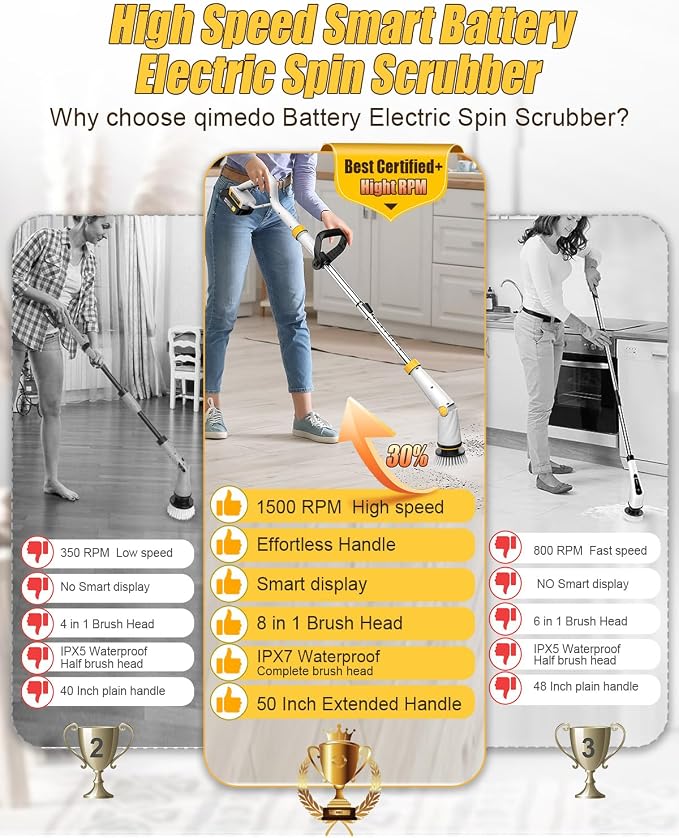 Qimedo Q2 Pro Electric Spin Scrubber, 1500 RPM High Power Cordless Shower Cleaner with Display & Effortless Handle, 16 Replacement Brush Heads Compatible with Qimedo, Leebein, Keimi, Alloyman, YKYI
