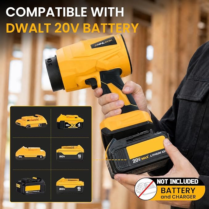 Cordless Leaf Blower Compatible with Dewalt 20V MAX Battery, 33000RPM CVT Mini Handheld Leaf Blower, Lightweight Blowers for Lawn Care, Yard, Blowing Snow, Leaves, Car Vacuum (Battery Not Included)