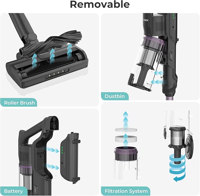 CANDY Cordless Vacuum Cleaner,45Mins Vacuum Cleaners for Home,Stick Vacuum,Strong Suction,Removeable Battery,Anti-Tangle,One Click Clean,Lightweight Handheld for Hardwood Floor Carpet Pet Hair Car