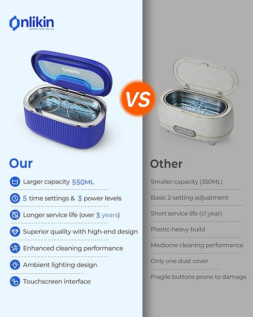 45KHz Ultrasonic Jewelry Cleaner, 5 Timer & 3 Power Modes, 35W Retainer Cleaner for Jewelry, Eyeglasses, Rings, Watch Strap, Dentures - Quiet <38dB, 20oz, 304 Stainless Steel (Sapphire blue)