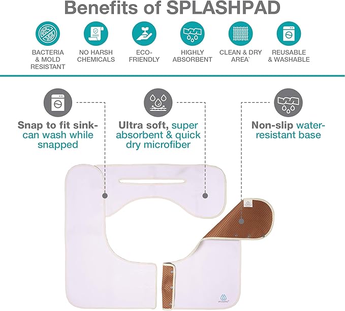 Sink Splash Guard - Home Essentials Faucet Mat for Clean and Dry Bathroom Counter - Absorbent Fast Drying Non Slip Protector - Soft Microfiber with Waterproof Rubber Grip - Washable - White