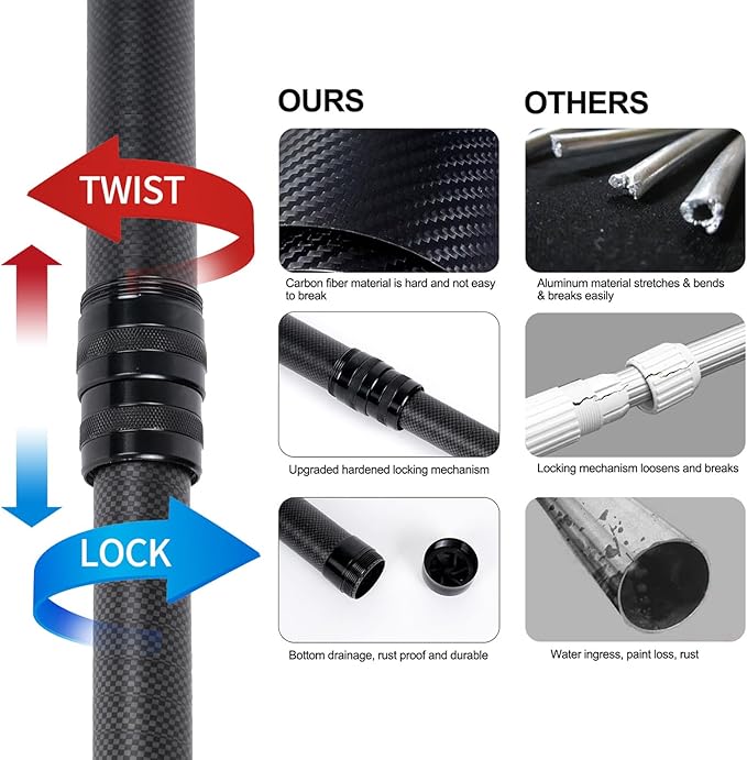 Carbon Fiber Extension Pole, 1.9 to 9.8 ft Lightweight Telescoping Pole with Threaded Metal Tip for Paint Roller, Cobweb Duster, Window Cleaning & High Dusting