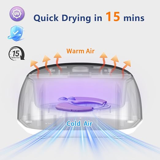 Hearing Aid Dryer Dehumidifier, 15 min. Removes Sweat & Moisture, Rechargeable, Electric Dry Box for Hearing Aids, Earbuds, Ear Amplifiers T80