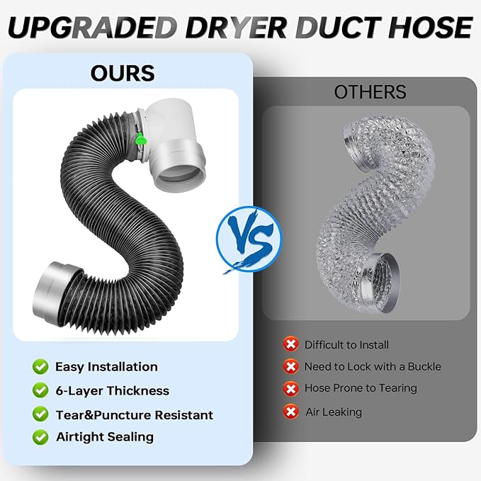 MOPHA 8FT Dryer Vent Hose for Tight Space, Indoor Dryer Hose Vent Kit with 6-Layer Duct Hose, 90 Degree Dryer Vent Elbow with Rubber Seal Connectors,Heat Resistant Dryer Exhaust Pipe,Easy Installation