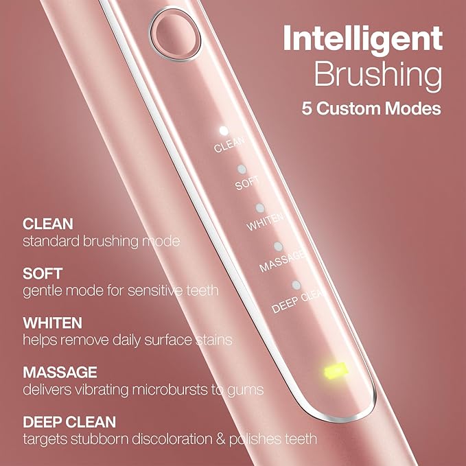 Aquasonic Vibe Series PRO – Ultra-Whitening Electric Toothbrush – 5 Modes & Smart Timers – UV Sanitizing Base – ADA Accepted (Satin Rose Gold)