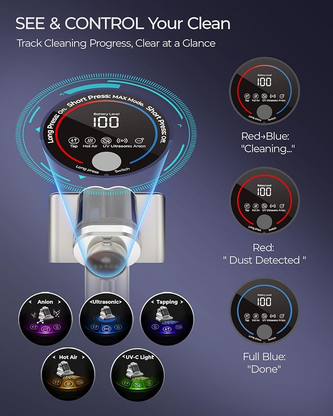 Teant Upgrade Cordless Mattress Vacuum with 18kPa Ultra-Deep Suction, 2-Speed Bed Vacuum with 33000 RPM/Min Roller Brush, 253.7nm UV-C Light & LED Display, 149℉ Heat, Aroma & Anion for Bed Sofa