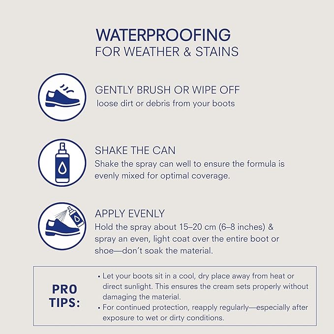 Blundstone Waterproofing Spray for Boots and Shoes – Protective Barrier for Rain, Snow, and Stains – Waterproof Weather Repellent Treatment for Leather Footwear, Suede, Nubuck, and Fabric, 150ml