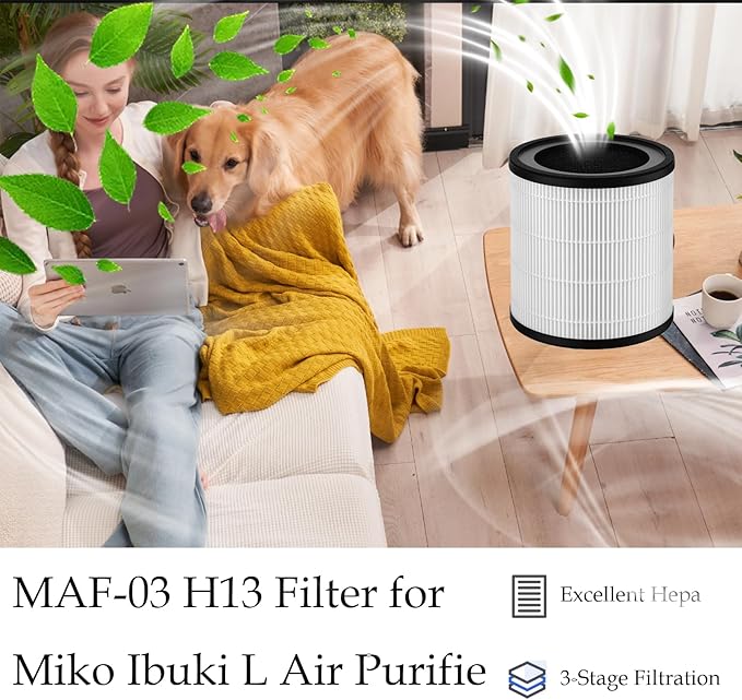 MAF-03 H13 Air Filter for Miko Ibuki L Air Purifier MA-03 MA-03CW Part MAF-03 with Activated Carbon & HEPA Filter 3 Stage Filtration - 2 Pack