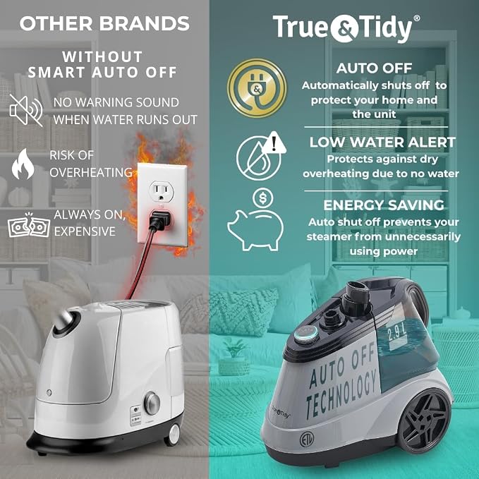 True & Tidy® Pro Smart Auto-Off Heavy-Duty Commercial Full Size Garment Steamer for Clothes with 3 Steam Settings, Extra Large 2.9L (98 oz) Water Tank, 1800 watts, 90+min of Steam