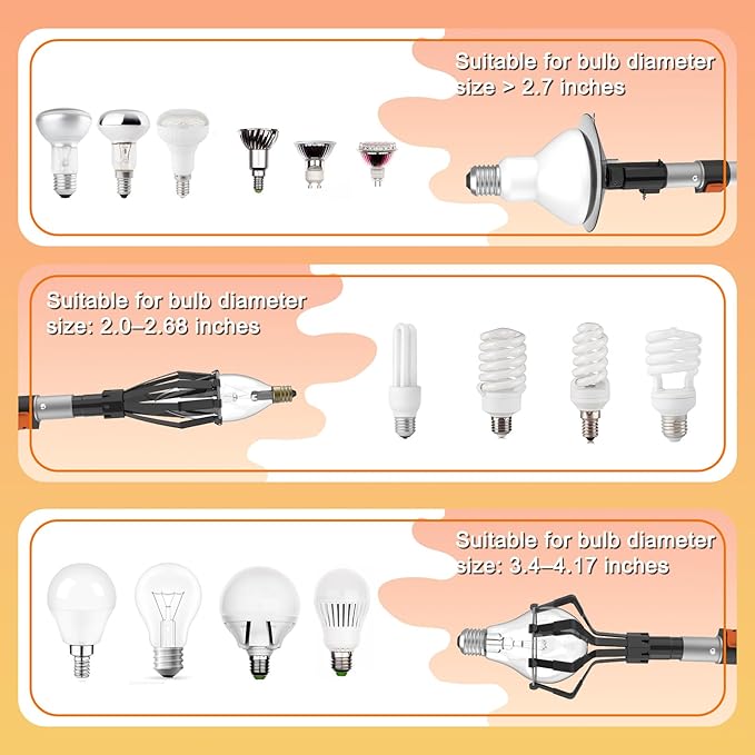 Buyplus 18.5FT Reach Light Bulb Changer for High Ceilings with 3-12.5FT Telescopic Extension Pole, Easy Flip-Tab Lock Bulb Changing Pole Extension with Basket and Suction Cup for Recessed Lights