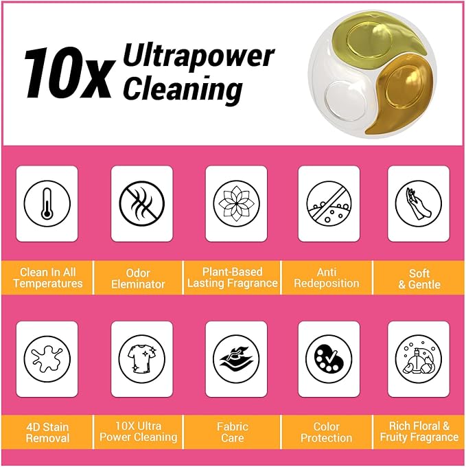 WBM Home Laundry Detergent Pods, Total 128 Count | Amber Fall Fragrance | 10 in 1 Laundry pods Detergent Ultra Power Cleaning with Plant-Based Scent, Extra Protection With 4D Stain Remover