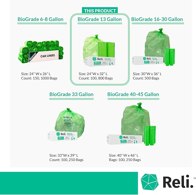 Reli. Biodegradable 13 Gallon Trash Bags | 100 Count | ASTM D6954 | Green | Eco-Friendly | Oxobiodegradable Under Certain Conditions (See Product Description) (Pack of 2)