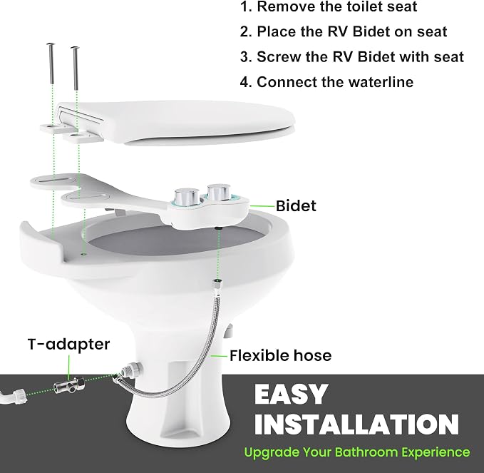 RV Bidet Toilet Seat Attachment, RV Bidet for Camper Toilet with Dual Nozzles, Self/Rear/Front Cleaning, Non-Electric, Adjustable Water Pressure, Fresh Water