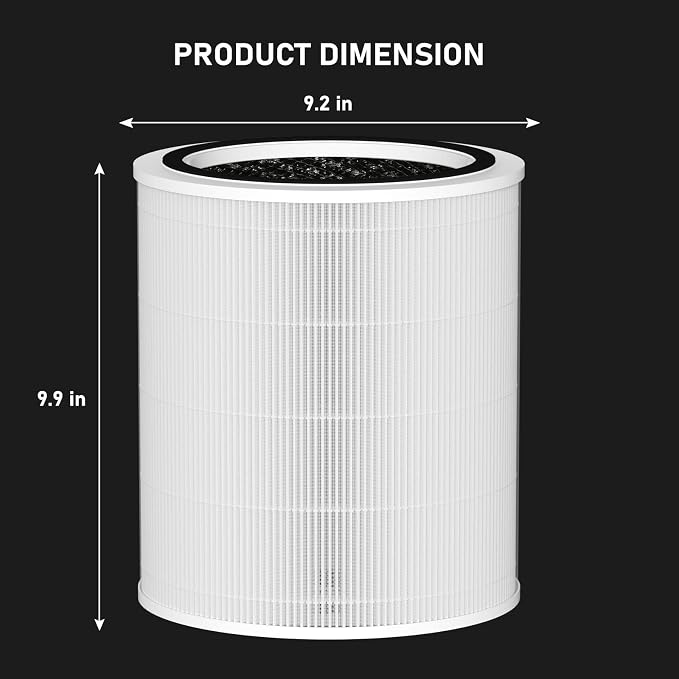 Core 400S H13 True HEPA Replacement Filter Compatible with LEVOIT Core 400S Smart WiFi Air Cleaner Purifier, Core 400S-RF-PA (LRF-C401-YUS), 3-in-1 Activated Carbon Pre-Filter 2 Pack, White