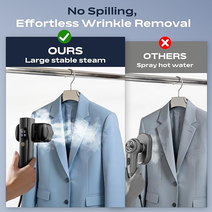 Travel Steamer for Clothes: 1000W Powerful Clothes Steamer & Iron 2 In 1, Fast Heat Up with 4 Modes, Portable Handheld Garment Steamer, Quick Wrinkle Removal for Home & Travel, 110-120V
