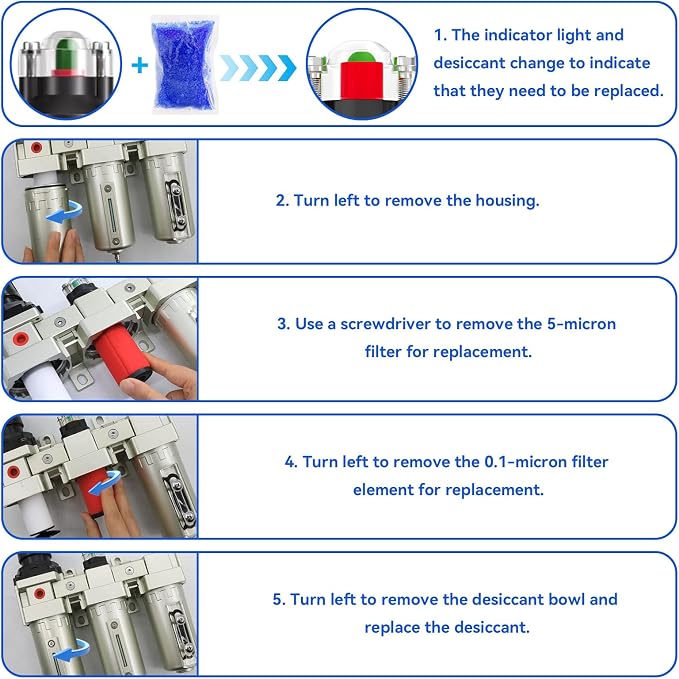 3/4" Air Compressor Water Separator for Plasma Cutter Auto Drain | 3 Stage NPT Industrial Grade System Filter Oil Water Separator Dryer Air Drying System for Paint Spray