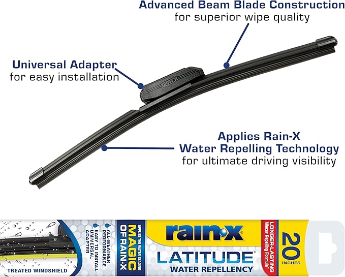 Rain-X 5079277-2 Repellency Water Repellent Wiper Blades, 20" Windshield Wiper, All Weather Streak-Free for Enhanced Visibility w/Water Repellency Formula