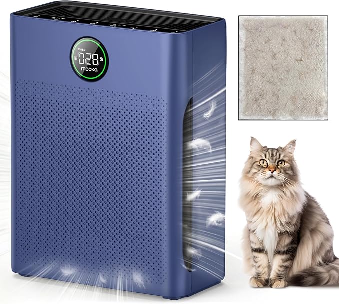 Air Purifiers for Home Large Room up to 2200sq.ft, MOOKA Air purifier for Home Pets with Washable Filter, PM 2.5 Display Air Quality Sensor Air Cleaner for Bedroom, Dorm room, Pets, Office PR1 (Blue)