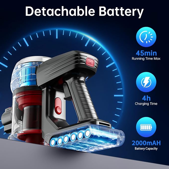 Cordless Vacuum Cleaners for Home, 45 Min Runtime, LED Headlights, 2-Speed, Telescopic Tube, Powerful Suction, Rechargeable, Lightweight & Versatile Household Essentials Stick Vacuum Cordless