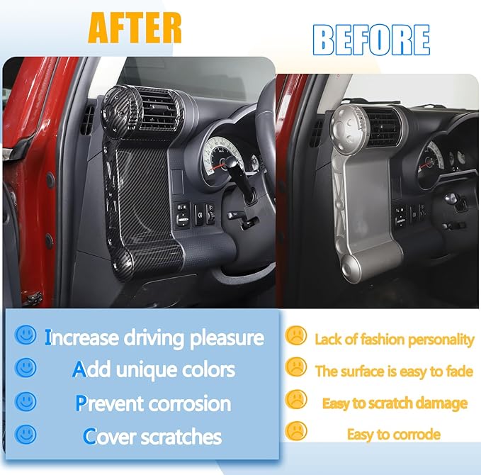 ABS Car Dashboard Side Air Outlet Frame Decorative Panel for Toyota FJ Cruiser (XJ10) 2007-2022 A/C Air Vent Kit Interior Accessories (ABS Carbon fiber)