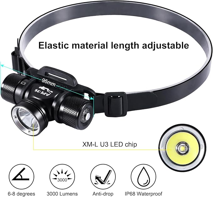 APLOS HP900 Diving Headlamp Rechargeable - 3000 Lumen Super Bright Scuba Dive Flashlight, Swimming Headlight IP68 Waterproof Professional Underwater Headlight 5 Modes for Snorkeling Caving