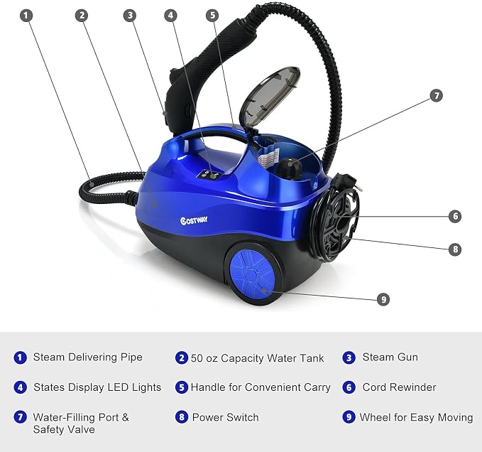 Moccha 2000W Steam Cleaner w/ 19 Accessories, 2000 W Household Steamer w/ 1.5L Tank for Chemical-Free Cleaning, Heavy Duty Household Cleaning Machine for Floors, Windows, Cars (Blue)