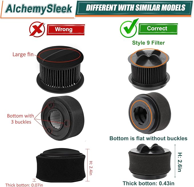 Style 10 Belt and Filters for Bissell Cleanview Powerforce Bagless Filter Style 9, Style 12, 6594 6596 6582 6583 6579 Vacuum filter replacement Cleaner, 2 Pack Outer Foam & Inner Filters & Belts Parts