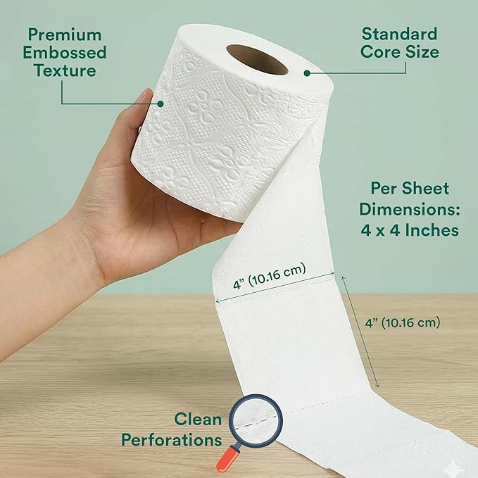 Eco Soul Premium Bamboo Toilet Paper 3 Ply | 12 Mega Rolls | 300 Sheets Each | FSC Certified Hypoallergenic, Textured & Skin-Friendly Septic-Safe Soft Bathroom Tissue Eco-Friendly Chemical & Dye Free