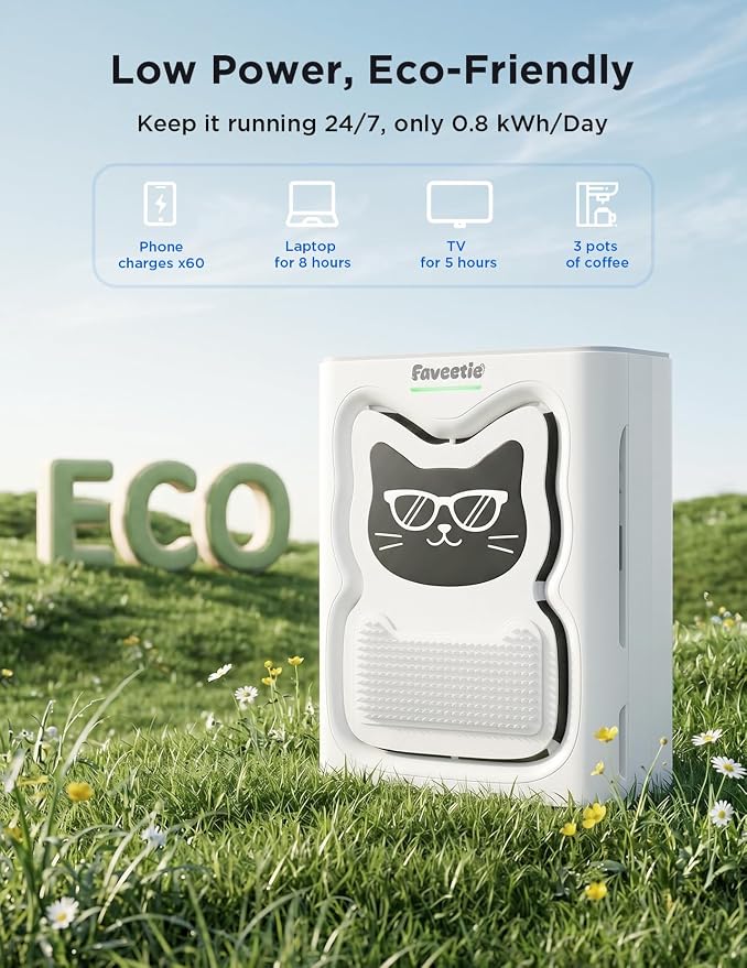 Pet Air Purifier for Home Large Room 2300 sq ft, 4-in-1 H13 HEPA Washable Pre-Filter, Air Quality Sensor & Auto Modes, Quiet Sleep Mode, Air Doctor for Pets Hair Dander Odor Smoke Dust