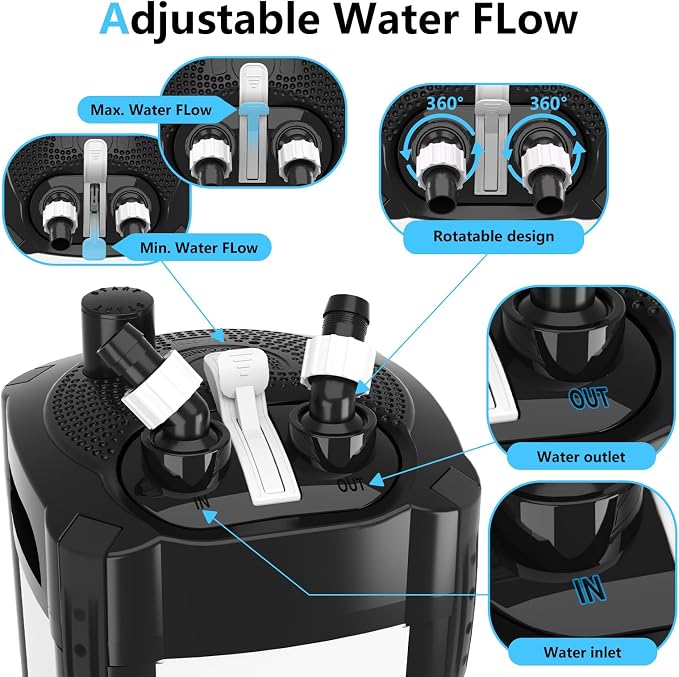 AQQA 475GPH Canister Filter, Ultra-Quiet External Aquarium Canister Filters, 3 Stage Filtration Aquarium Filter with Quartz Balls and Filter Cotton for Fish Tanks and Aquariums Up to 100 Gallon 25W