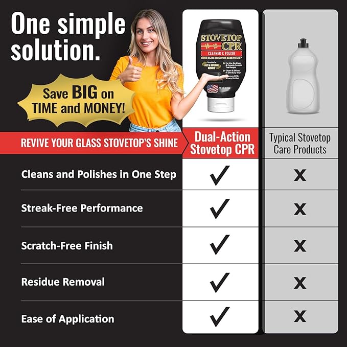Stovetop CPR 2-in-1 Glass Stovetop Cleaner and Glass Polish(18oz)-Ceramic Top Stove Cleaner, Oven Top, Cooktop, Electric Stove Ceramic (18 Ounce (Pack of 2))