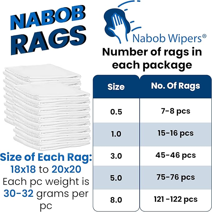 Nabob Wipers New Lint Free Cloth (150 Pack) - 100% Cotton Cleaning Rags Exact Cut - Premium White Rags for Cleaning House - White Rags for Dusting, Staining, Polishing, Painting 18"x18"