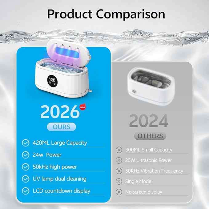 Ultrasonic Jewelry Cleaner, 50kHz Ultrasonic Cleaner Machine for Jewelry, Eyeglasses, Rings, Watch Straps, Toothbrush Heads, Dentures, Retainers, 5 Timers Cleaning Mode, 420ml 304 Stainless Steel Tank