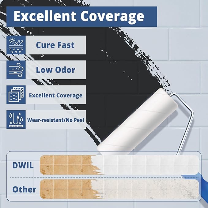 DWIL Tub Paint, Tub and Tile Refinishing Kit with Tools, White Bathtub Paint Water Based &Low Odor, Easy to Use for Sink Bathroom Shower, Semi-Gloss Black, 25-30sq.ft